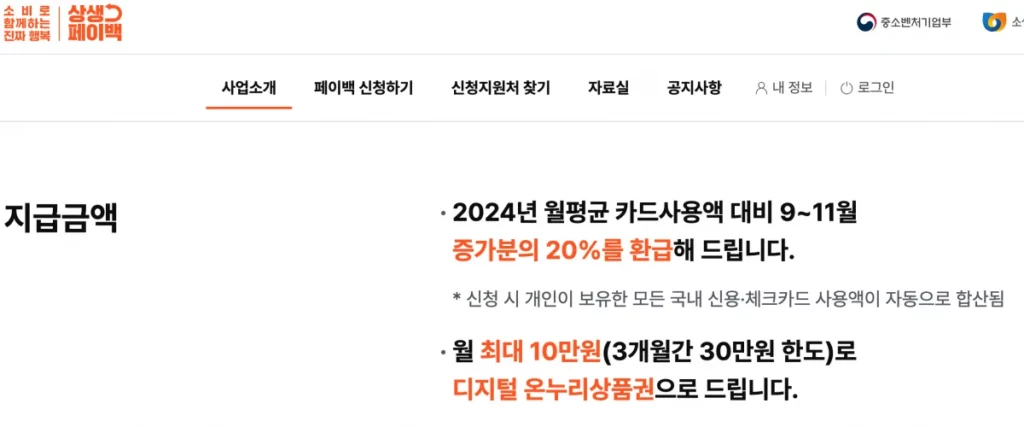 2025년 상생페이백 금액 계산 방법 예시