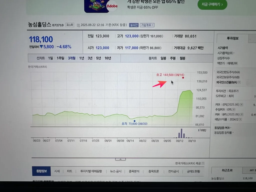 케데헌-관련주-농심홀딩스-차트-모습